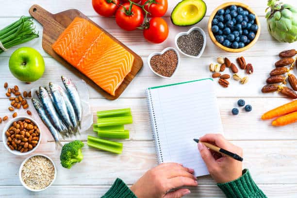 Clean Eating Meal Planning