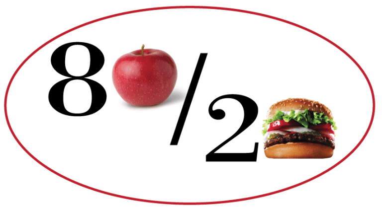 The 80/20 Rule for Clean Eating: How to Eat Clean Without Being Perfect